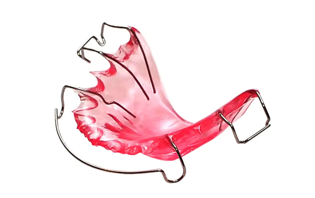 Orthodontic retainers Houston